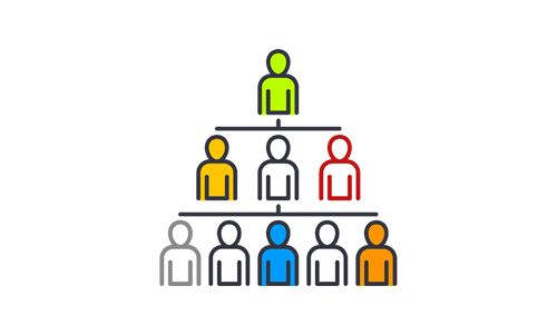  Raderon AI Lab  Team